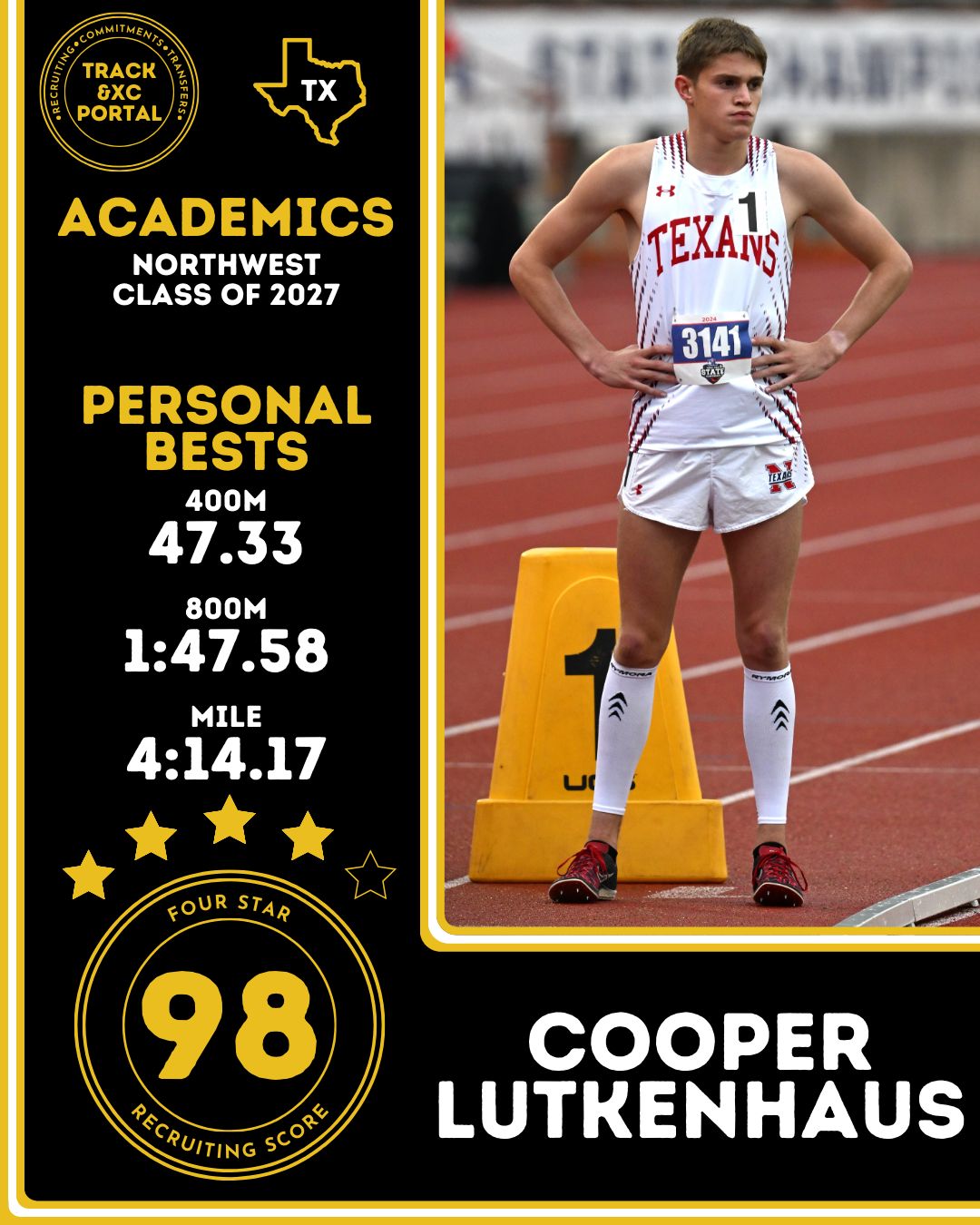 Recruiting Graphic